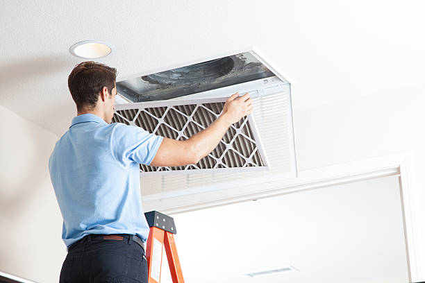 Caddo Mills, TX HVAC Company